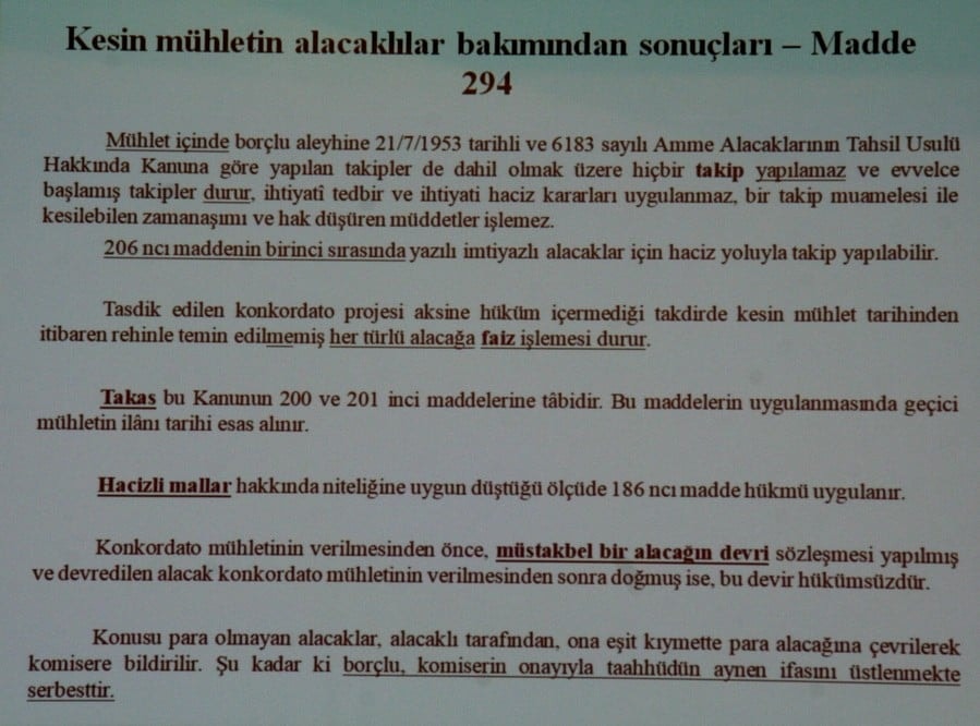 Hukuki ve Mali Yönleriyle Konkordato - 42