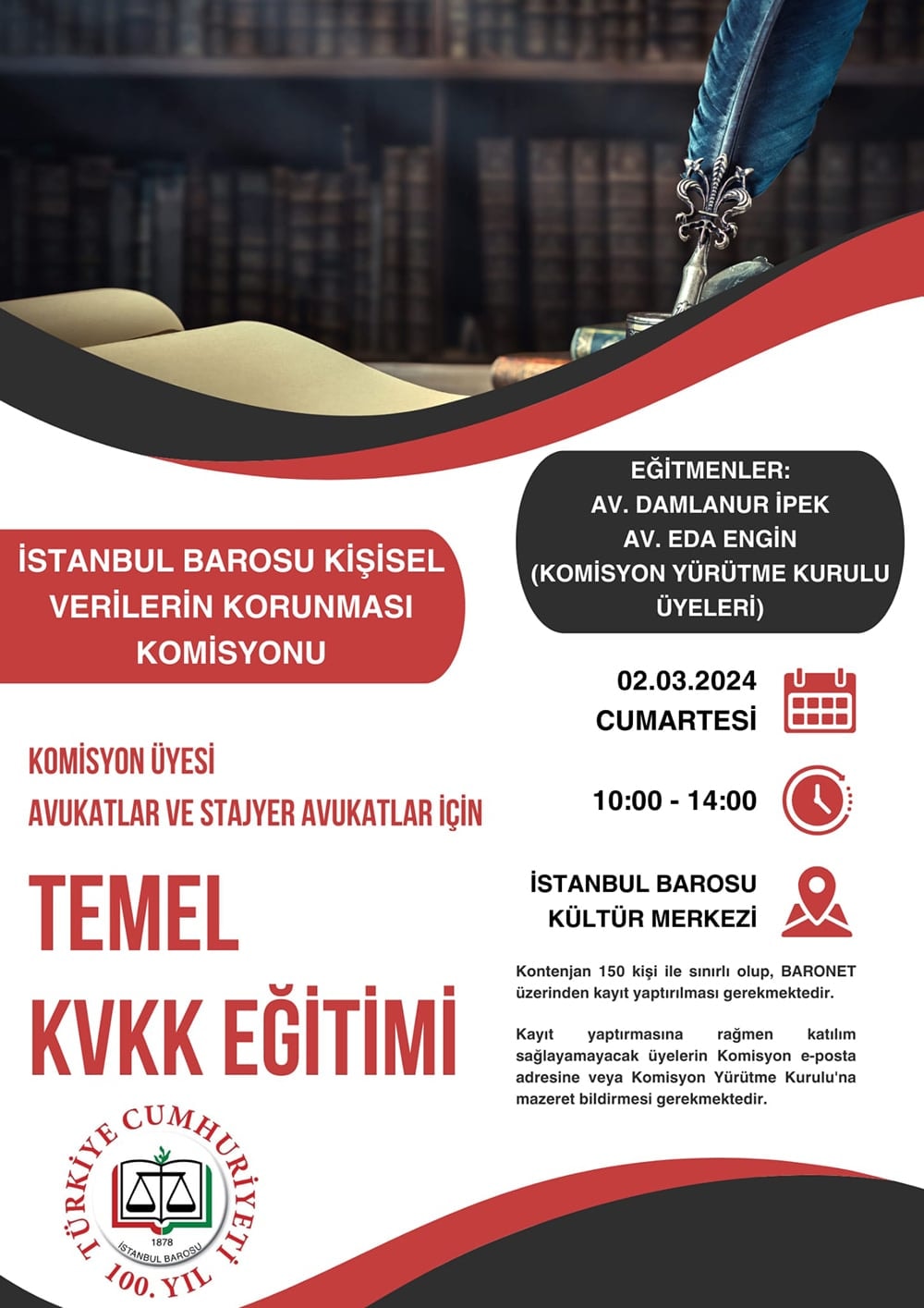 Temel KVKK Eğitimi