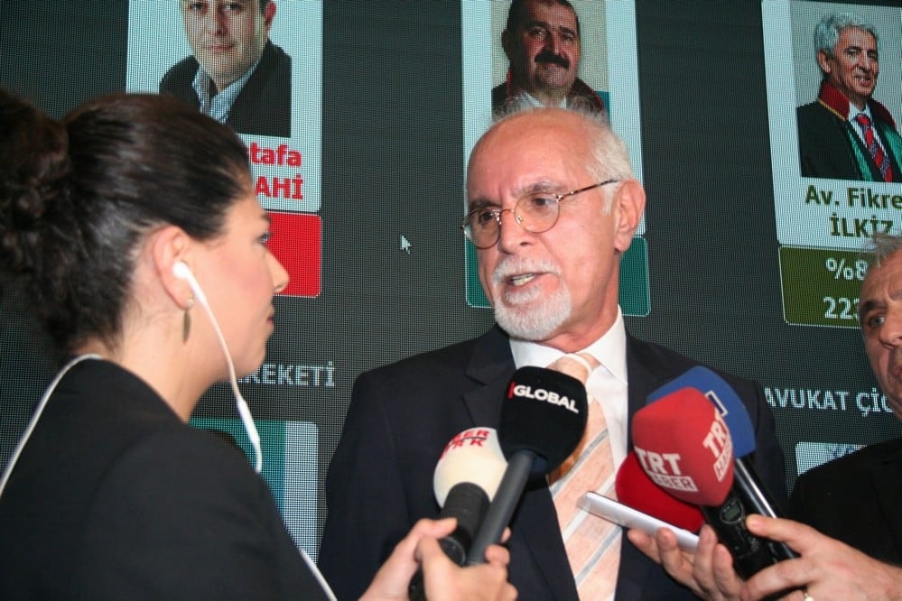 Başkan Durakoğlu Güven Tazeledi - 644