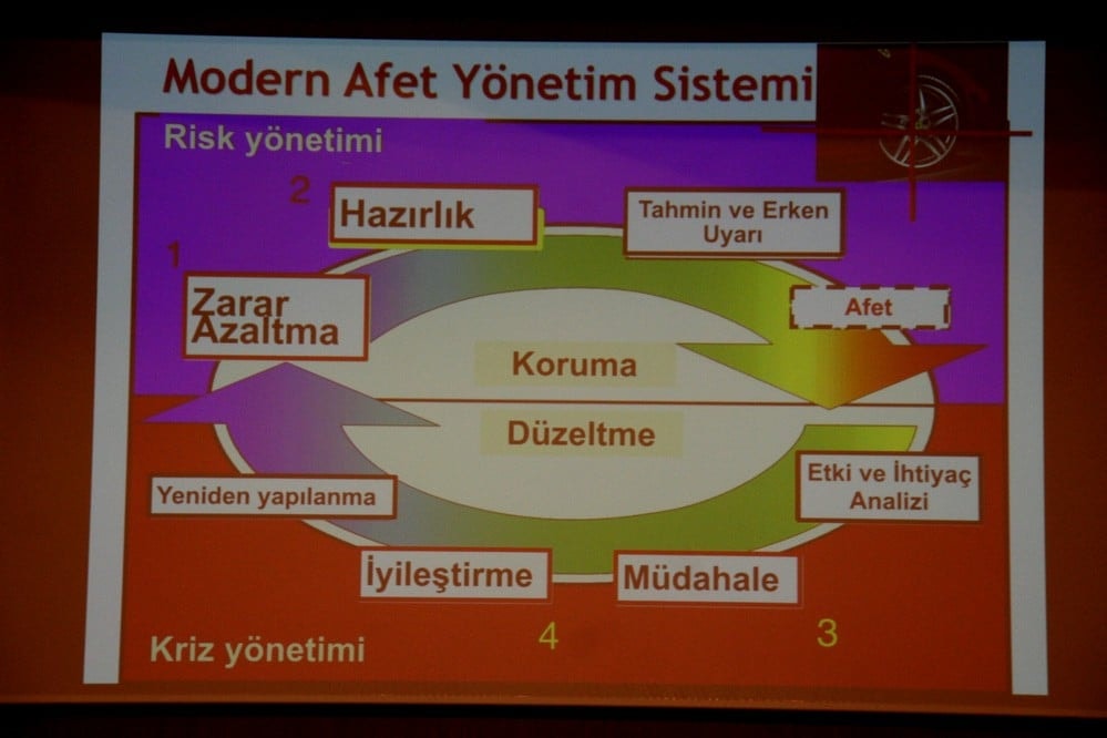 Çevre, Kent ve İmar Hukuku Komisyonu 22 Mart Dünya Su Günü Basın Açıklaması - 10