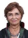 Avukat Turan Gürzel(5795) Vefat Etti