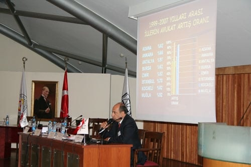 Sem Kurultayında
Avukatlık Mesleğinin Geleceği Ve Staj
Konusu Tartışıldı - 12