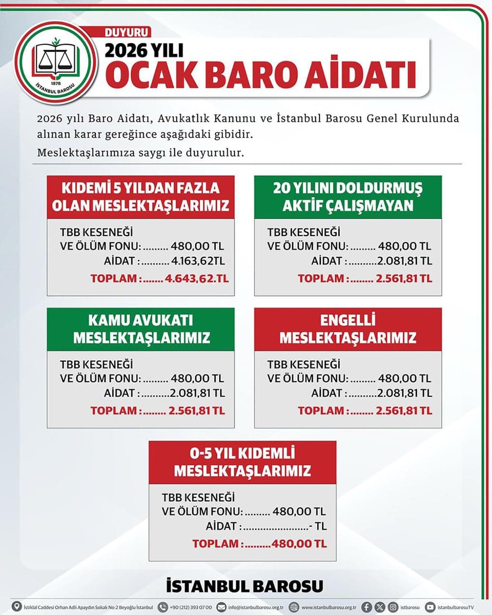 2026 Yılı Baro Aidatı Belirlendi